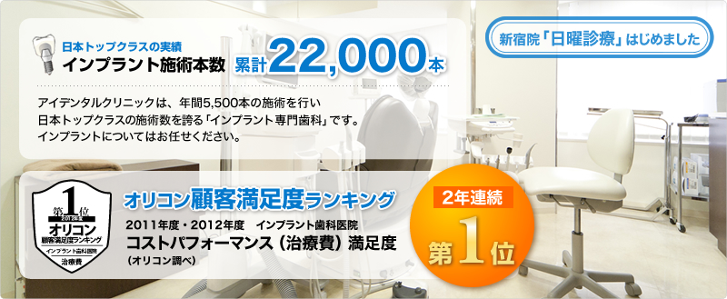 CT�����E�f�f�����ɂ���