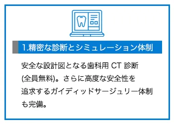 精密な診断とシミュレーション体制